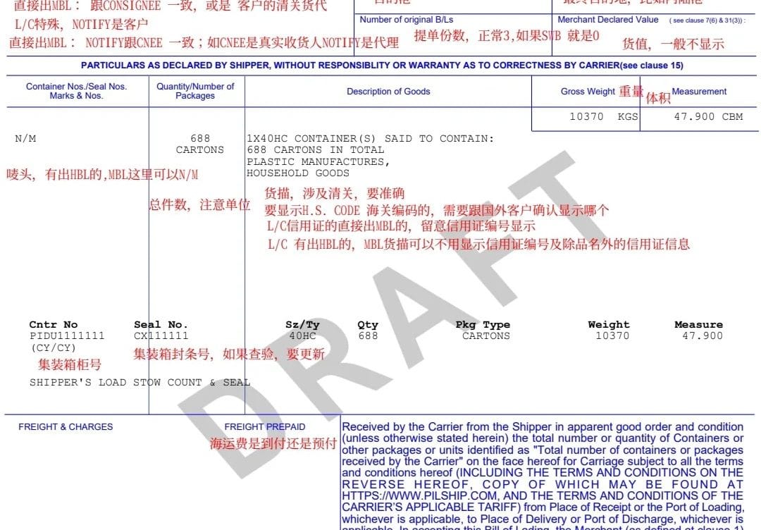 Understanding Bills of Lading