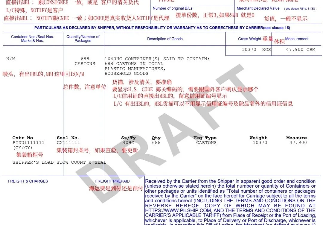 Understanding Bills of Lading