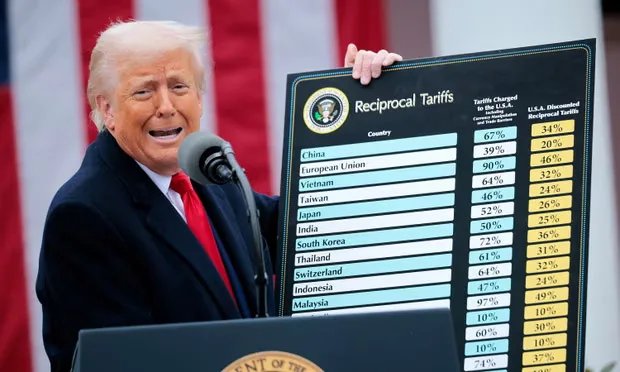 Trump Unveils Sweeping New Tariff Policies for 2025
